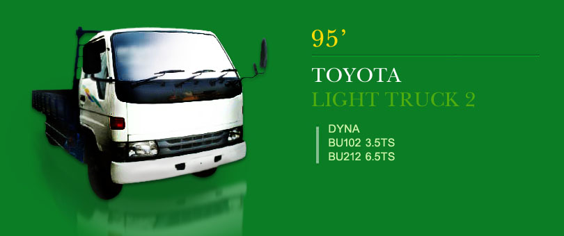 L2/DYNA/BU102.BU212/1995' to 2000'